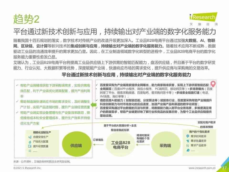 ai绘画市场研究报告范文：绘画市场分析与研究报告示例