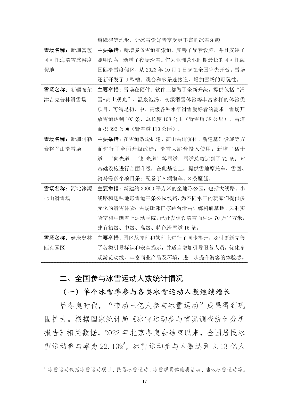 ai绘画市场研究报告范文：绘画市场分析与研究报告示例