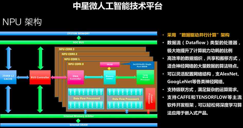 '智能文案窃贼：AI助你高效复用创意内容'