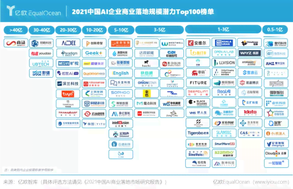 '智能文案窃贼：AI助你高效复用创意内容'