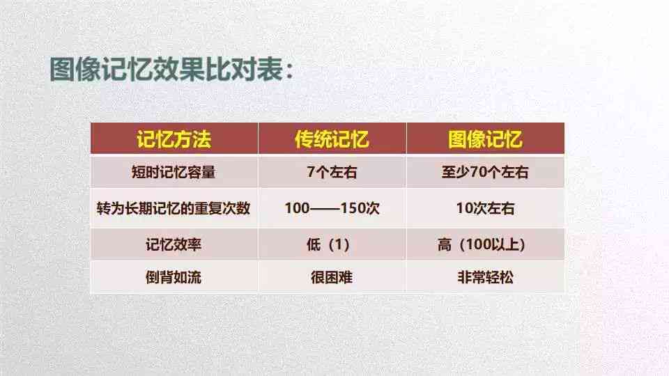 重复率很低但是抄袭：重复率与抄袭率的区别及判定标准