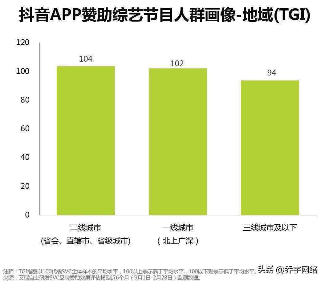 抖音绘画文案撰写攻略：全面掌握吸引粉丝的秘诀与实用技巧