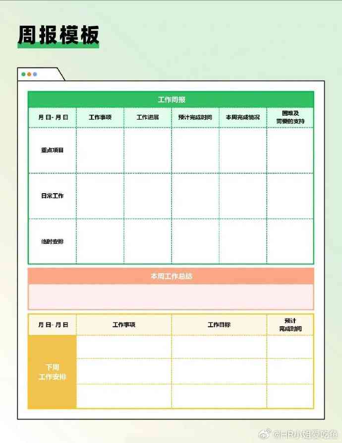 '高效每周工作汇报模板：关键词详尽版'