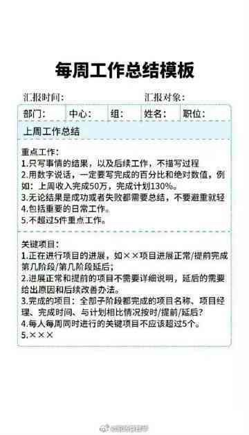'高效每周工作汇报模板：关键词详尽版'