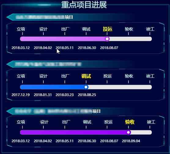高效制定每周工作报表攻略：关键步骤与技巧解析