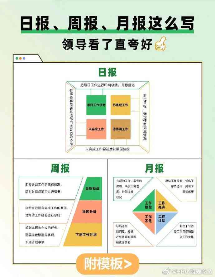 高效制定每周工作报表攻略：关键步骤与技巧解析
