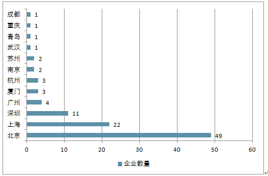 人工智能行业深度分析报告：综合市场趋势、技术进展与未来展望总结