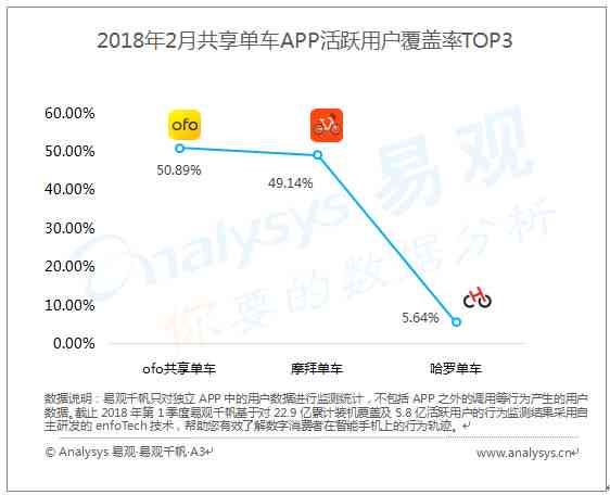 全方位攻略：利用AI提升写作效率与创意，成为您的极写作助手