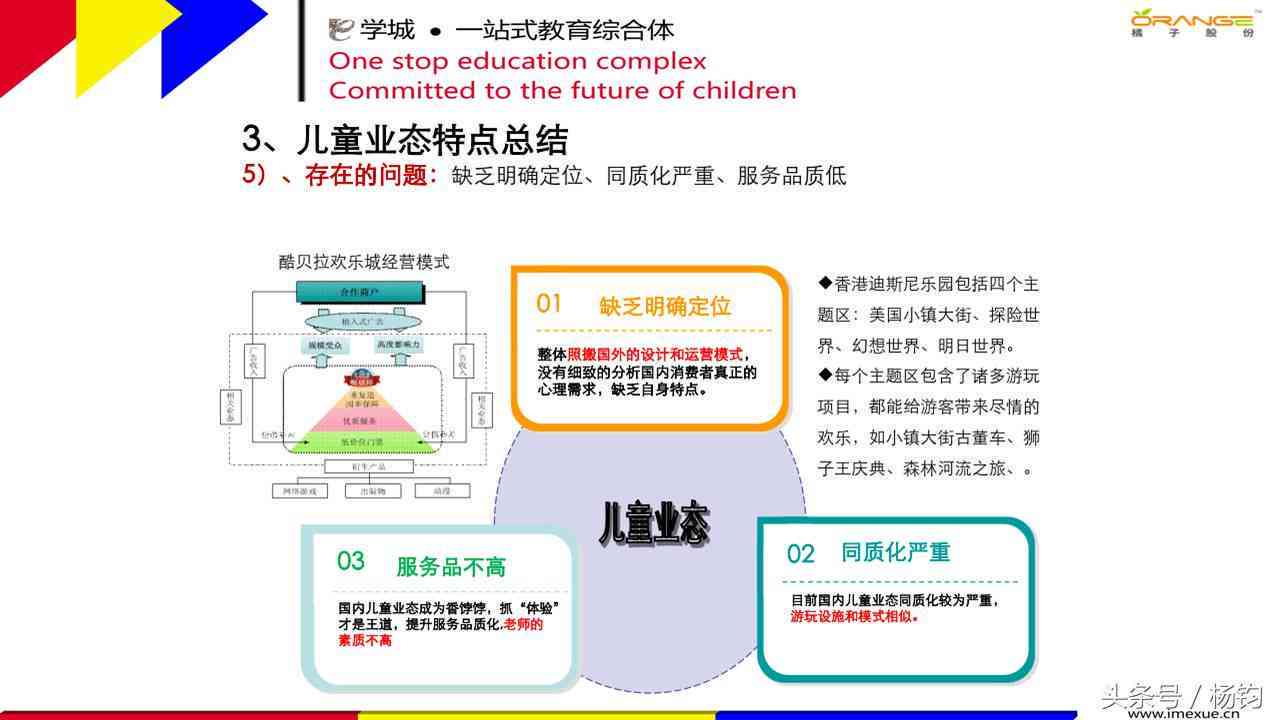 ai房地产可行性分析报告怎么写：撰写要点、免费版案例与研究报告精选