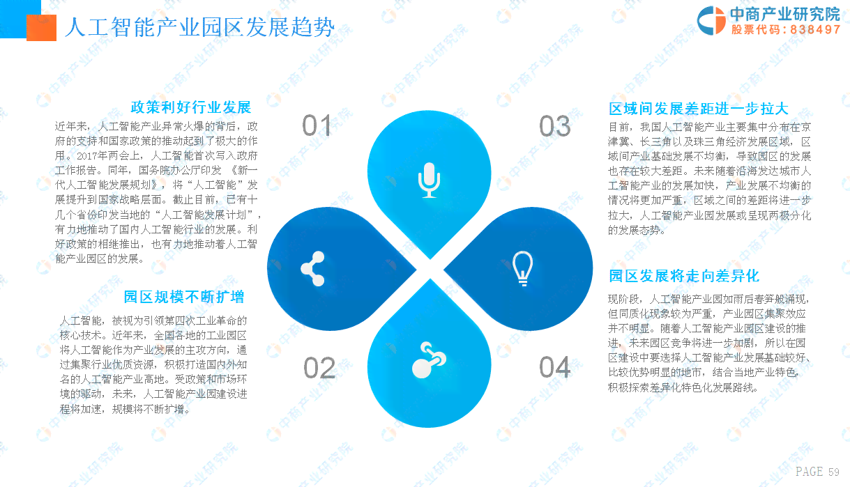 人工智能助力：房地产投资可行性与发展潜力综合分析报告