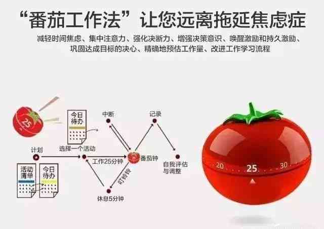 详解番茄工作法中关闭专注内容的正确步骤与方法