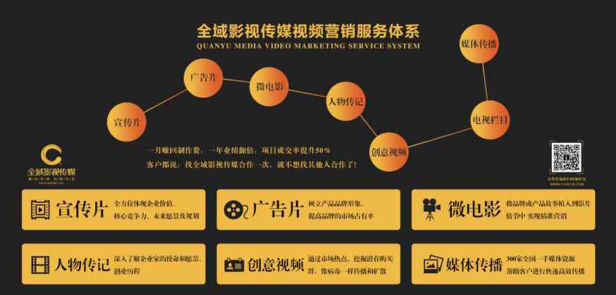 掌握影视解说文案撰写全攻略：从构思到呈现，全方位提升吸引力与专业度