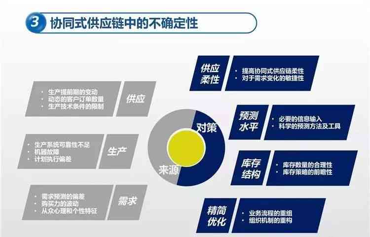 全方位解读：AI算力平台解决方案及用户痛点全面覆指南
