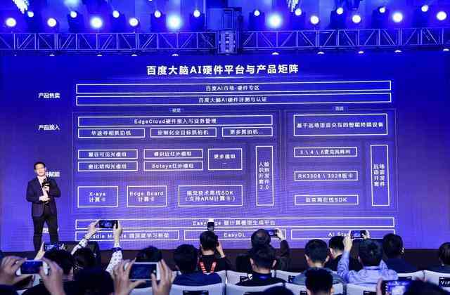 百度大脑ai赋能创作平台