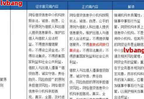 写作服务是什么：文章写作服务收费与人员介绍