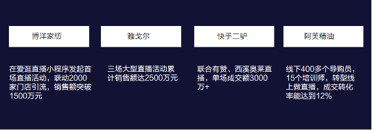 全面解析写作服务收费模式：涵各类平台费用与会员权益比较