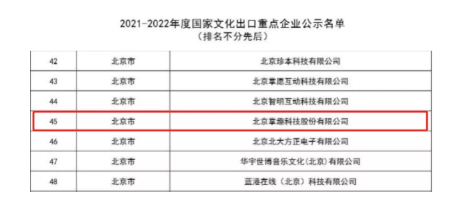 AI调研报告一键免费生成：涵多领域调研需求，解决全方位报告制作问题
