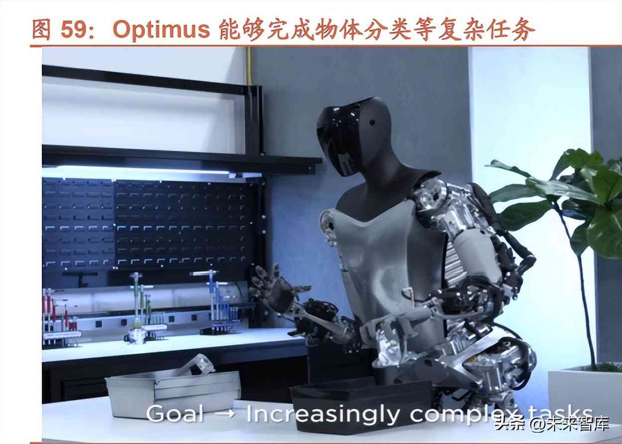基于人工智能技术的应用与发展趋势：AI行业调研报告范文
