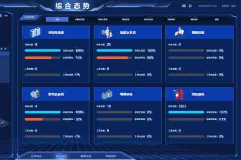 ai技术员职位的工作内容详述及其撰写方法