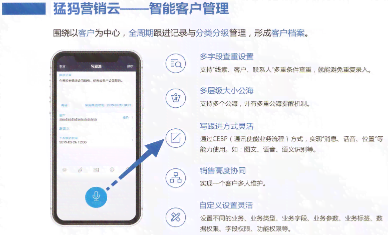掌握AI核心竞争力：技术员必备的技能与知识点解析