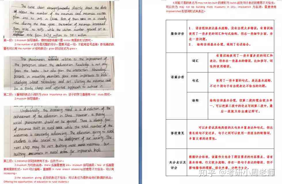中文写作：英文润色神器，中英写作差异解析，实训平台与智能批改网