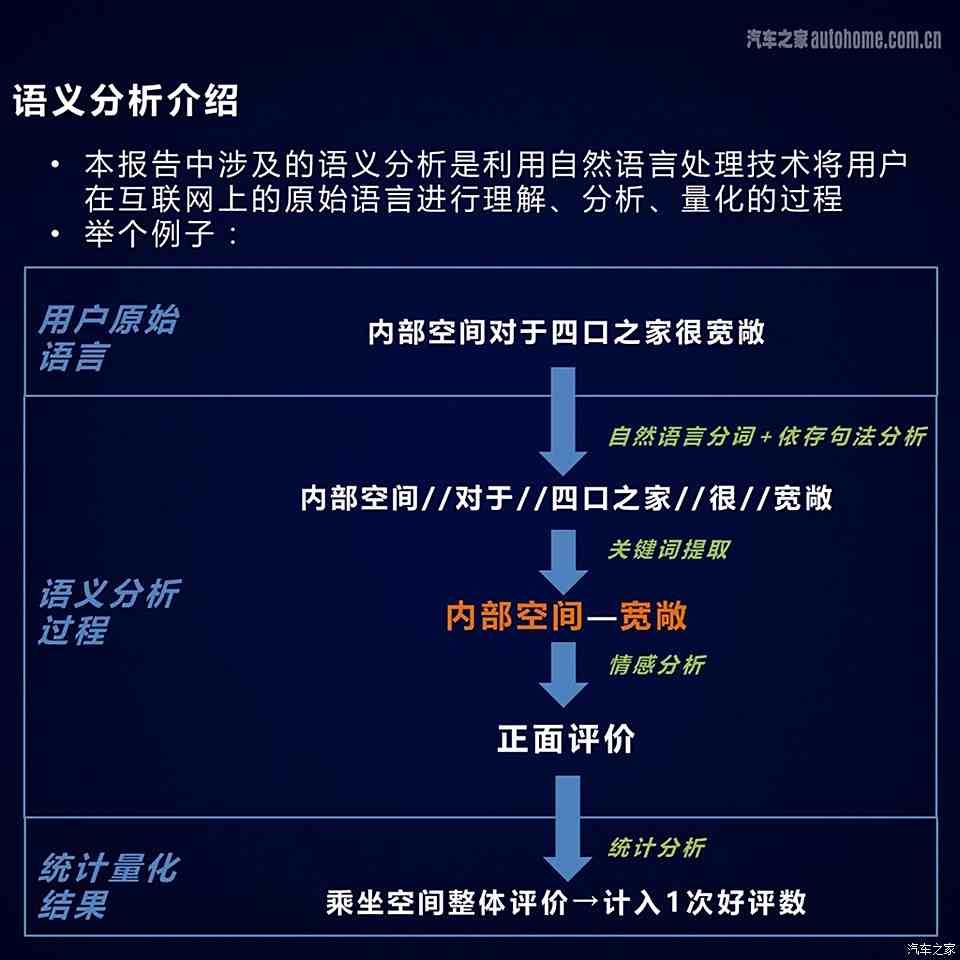 科技真实性揭秘：深度分析其业务范围、用户评价与市场口碑