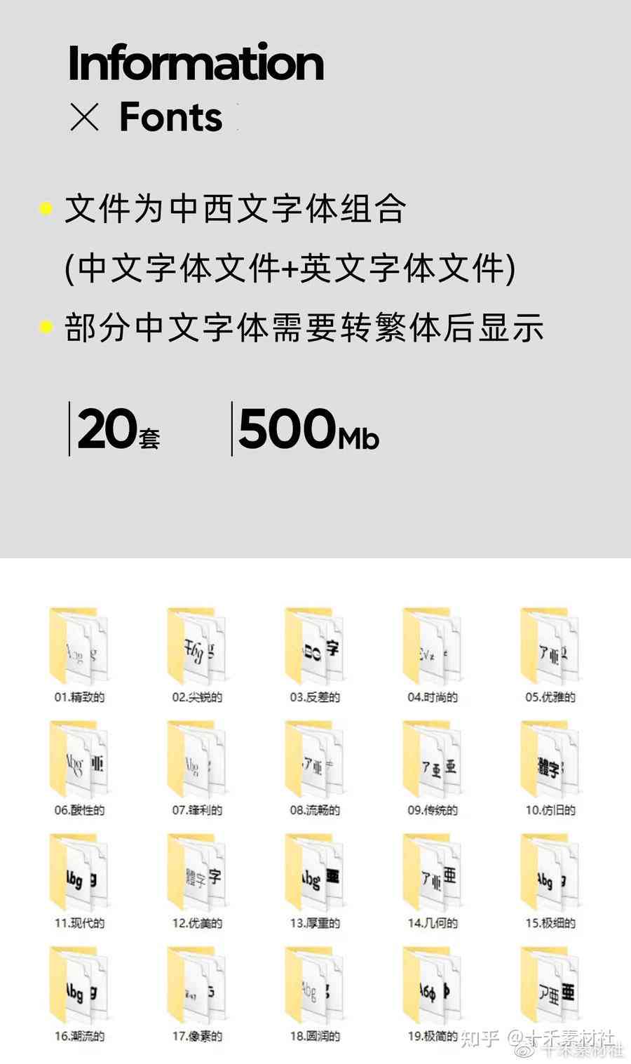 AI创意字体与文案资源汇总：涵各类特殊字体设计及实用文案模板大全
