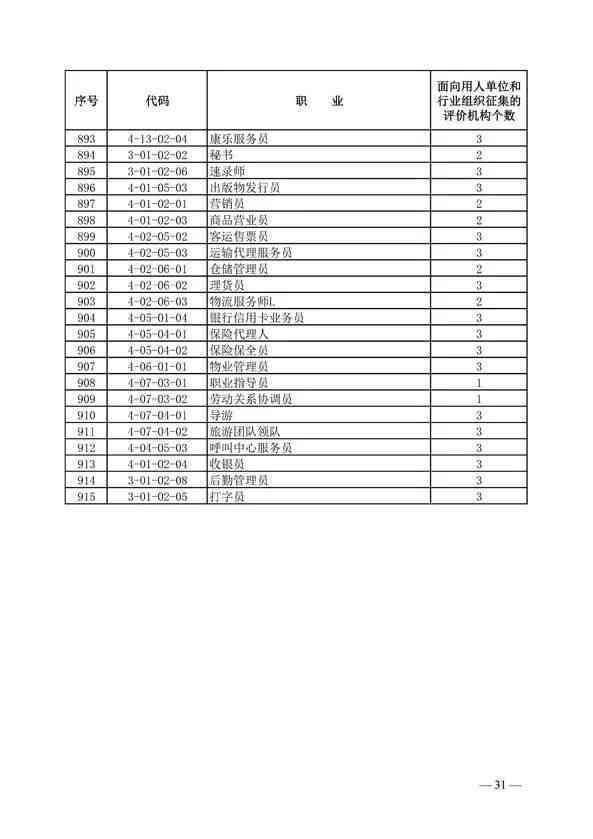 河北人社怎么认定工伤等级