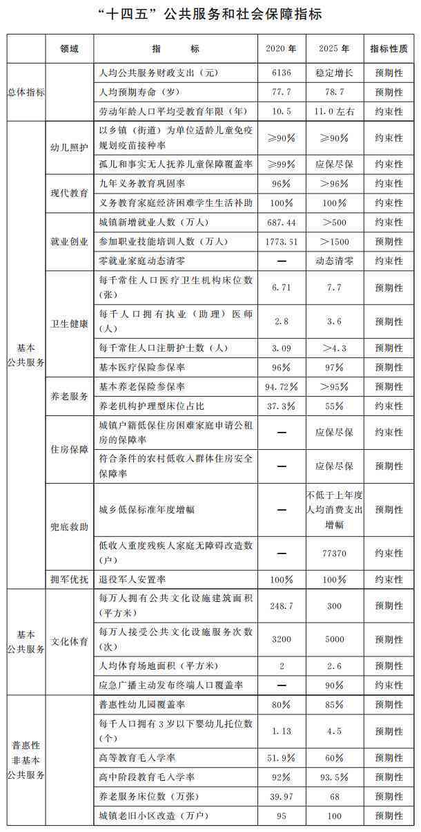 河南省关于认定工伤