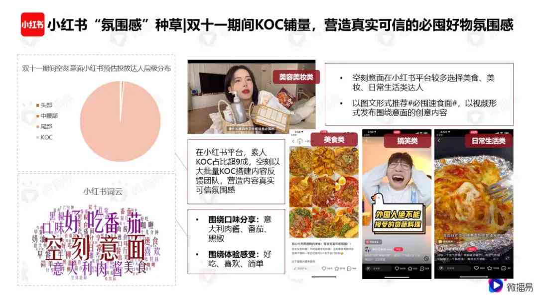 小红书笔记批量发布工具：使用方法、链接、功能特点与批量发布软件推荐