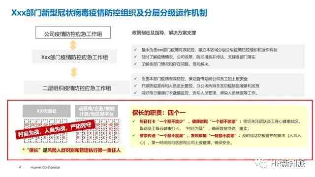 批量操作攻略：小红书内容高效管理指南