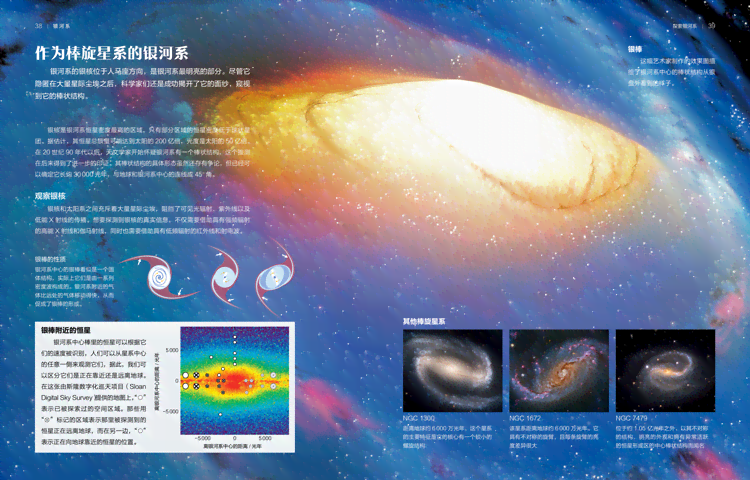 深入探索：银河系奥秘与宙奇迹全景海报解析