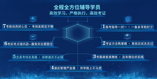 如何确保AI高效准确完成作业：避免乱写问题的全方位指南