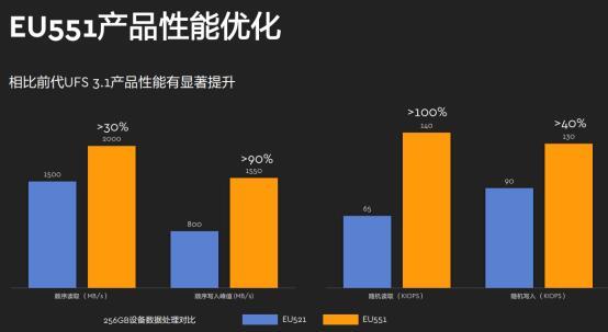 '如何使用AI高效保存作业数据与进度'