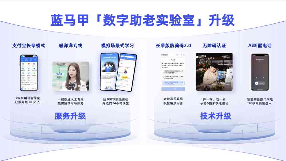 AI选择学校：文案优化生活体验指南
