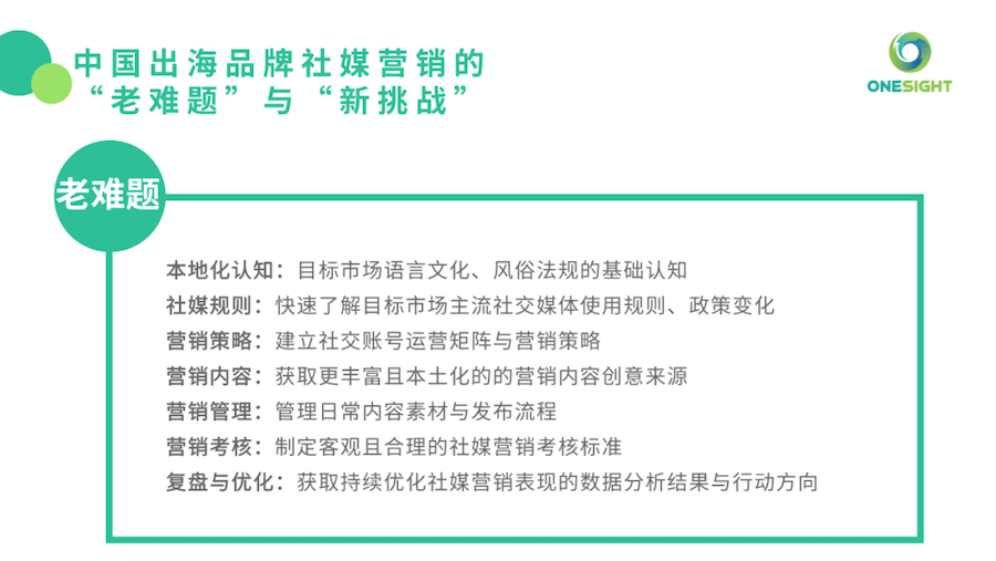海外社媒推广文案ai写作