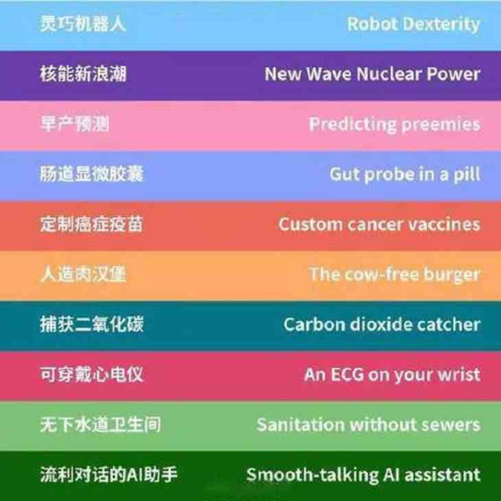 2023最新AI文案助手盘点：全方位推荐十大高效智能写作网站