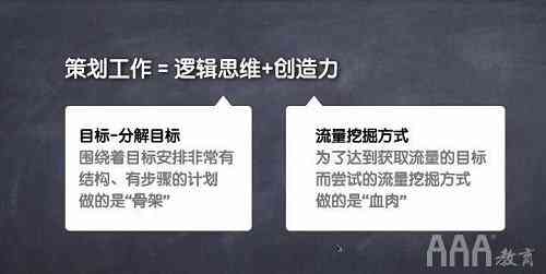 掌握要点：如何撰写吸引眼球的文案攻略