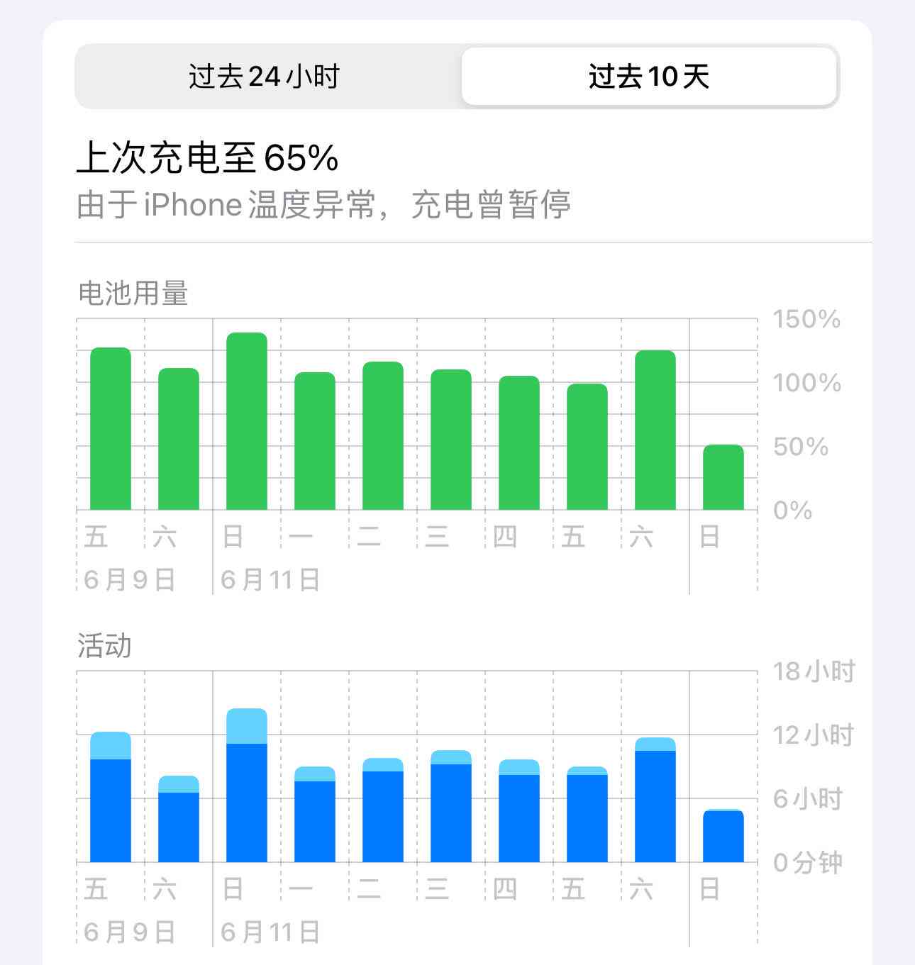 为什么AI打开后闪退及解决方法，包括AI崩溃和AI 2017启动闪退问题