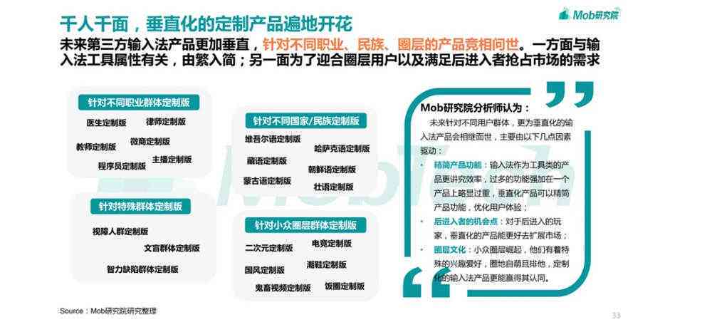 讯飞输入法ai功能文案
