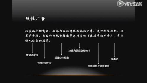 全方位广告文案审查与优化：深度检测与提升策略解析