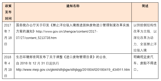 基于关键词的开题报告撰写流程指南