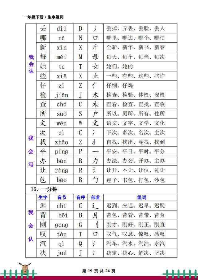 哎组词语有哪些词语有哪些 成语及汉字字词一览