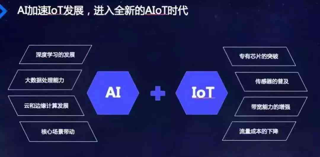 AI智能助力：全面解析唉字组词及相关用法与应用
