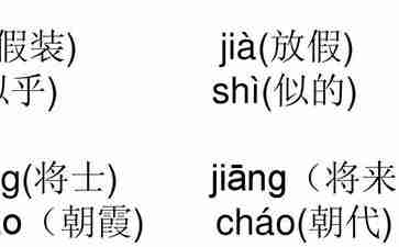 AI智能助力：全面解析唉字组词及相关用法与应用