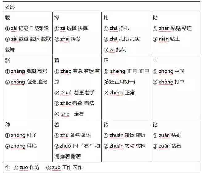 哎字组词语是什么意思及常用组词解释