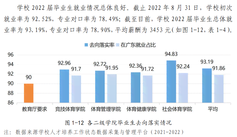 AI设计师：就业前景、招聘趋势及工作内容一览