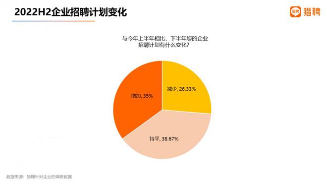 AI设计师：就业前景、招聘趋势及工作内容一览