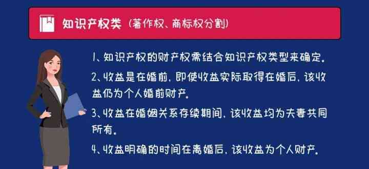 画心版权问题解析：原创保护、侵权处理与法律     指南