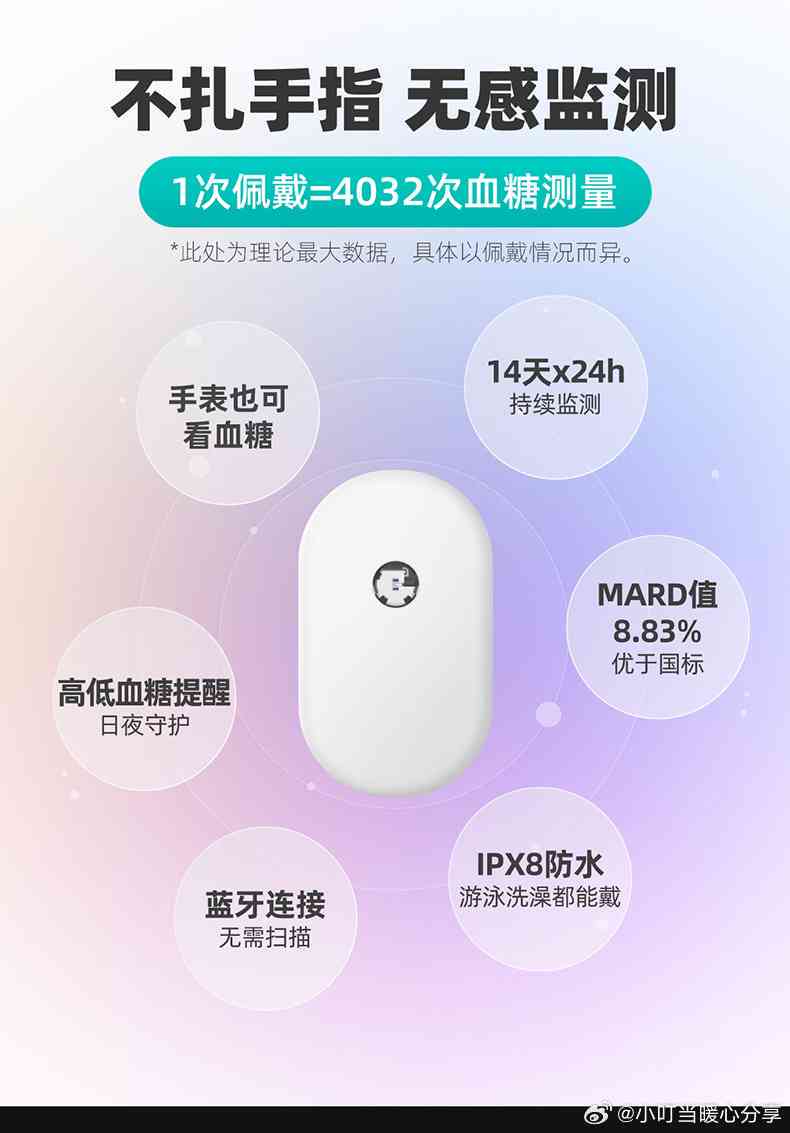 硅基mzm调制器光电效应推动的生物生命科技与动感动态血糖仪价格